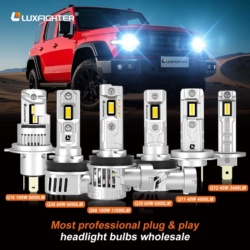 Безбедност и доверливост на LUXFIGHTER LED фаровите